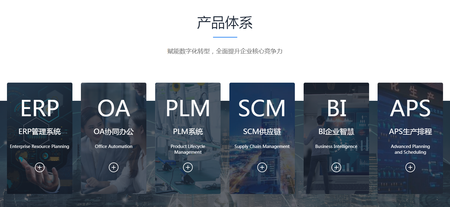 ERP系统有哪些产品特色?