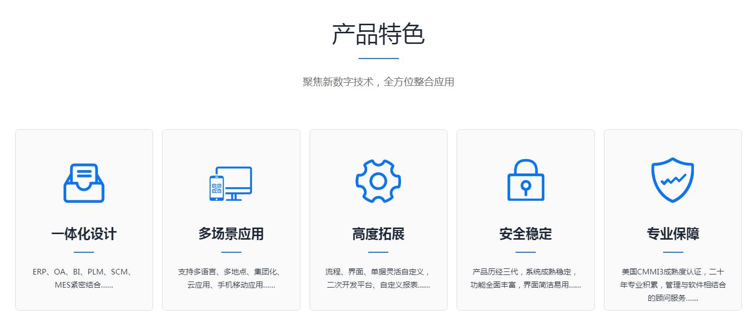 ERP管理软件的主要功能